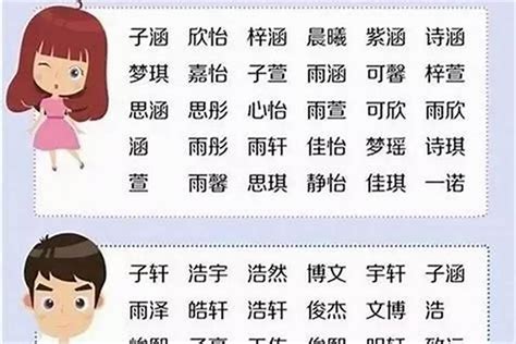 蕭姓取名|蕭姓 取名，蕭姓名字，女孩名字大全，女寶寶取名字大全